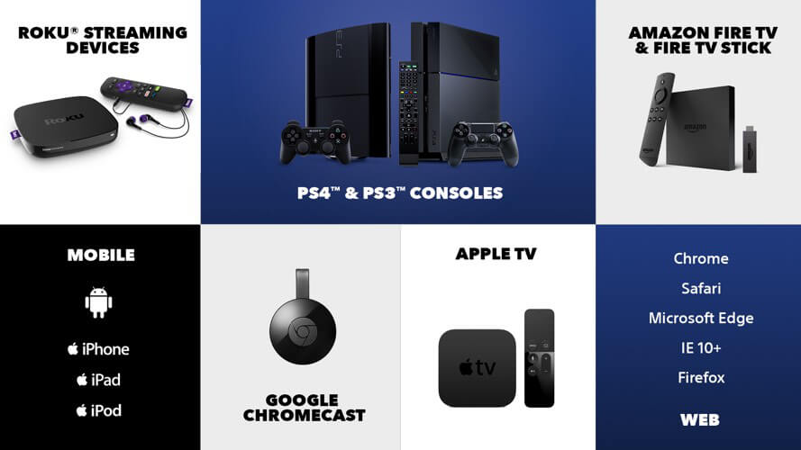 Five Simultaneous Streams