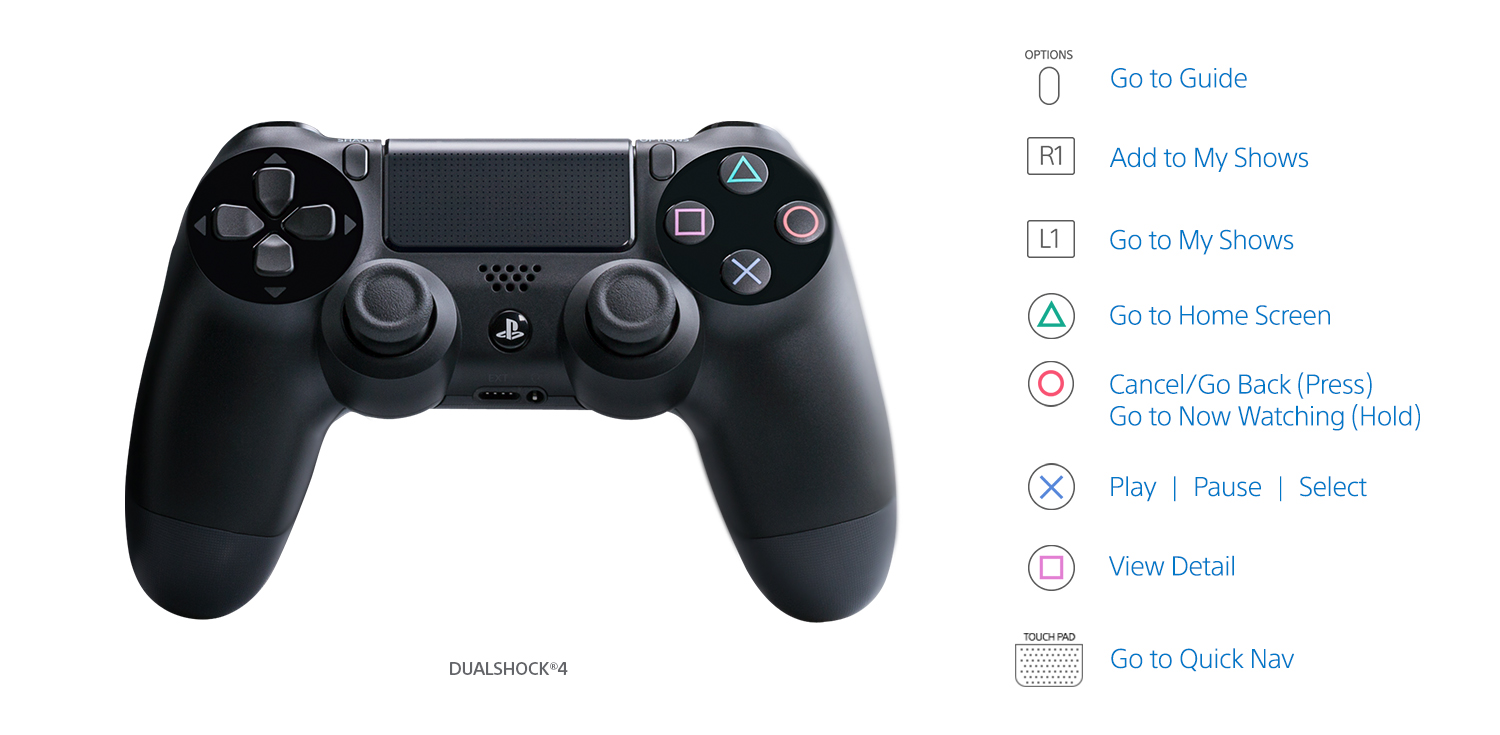 Using Ps4 Controller With Ps Vue